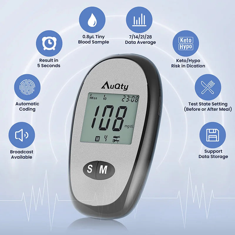 Blood Glucose Meter Kit Fast-Result Diabetes Monitor with Test Strips