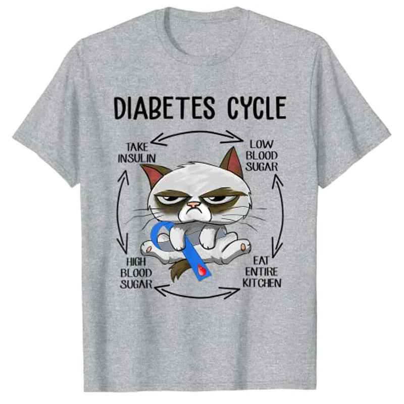 Diabetes Awareness Cat Cycling T-Shirt β Cute Graphic Tee