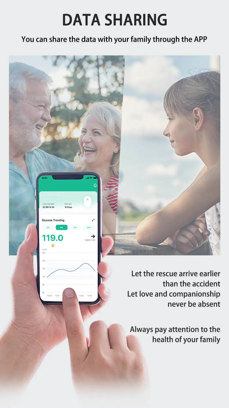 Aidex Dynamic CGM 24h Real-Time Blood Glucose Monitor (Prick-Free)