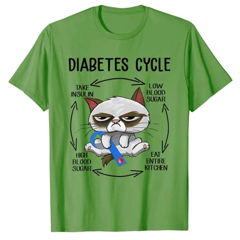 Diabetes Awareness Cat Cycling T-Shirt β Cute Graphic Tee