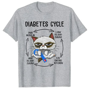 Diabetes Awareness Cat Cycling T-Shirt β Cute Graphic Tee