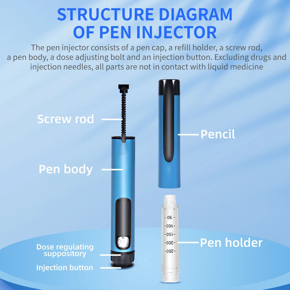 Reusable Insulin Pen for 3ml Cartridges Home Diabetes Use