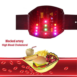 Diabetic Health Smart Watch for Blood Pressure & Sleep Monitoring