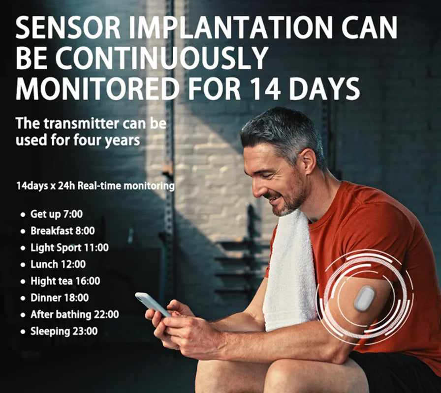 Aidex Dynamic CGM 24h Real-Time Blood Glucose Monitor (Prick-Free)