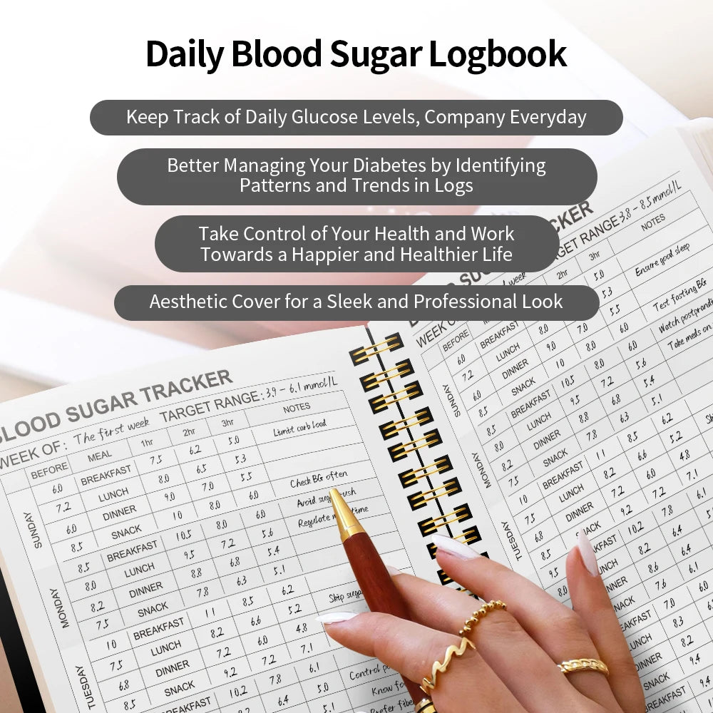 2025 Blood Sugar Log Book Weekly Diabetic Glucose Tracker Journal